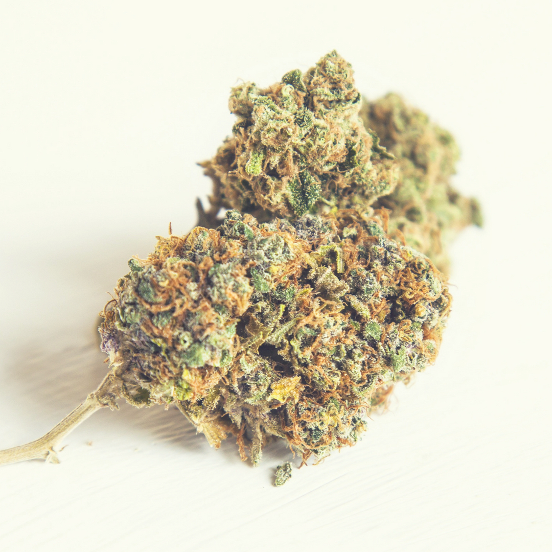 Como Saber se a Cannabis Medicinal é Para Você…